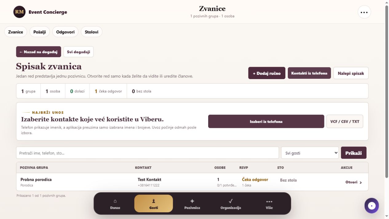 Kompaktna tabela zvanica