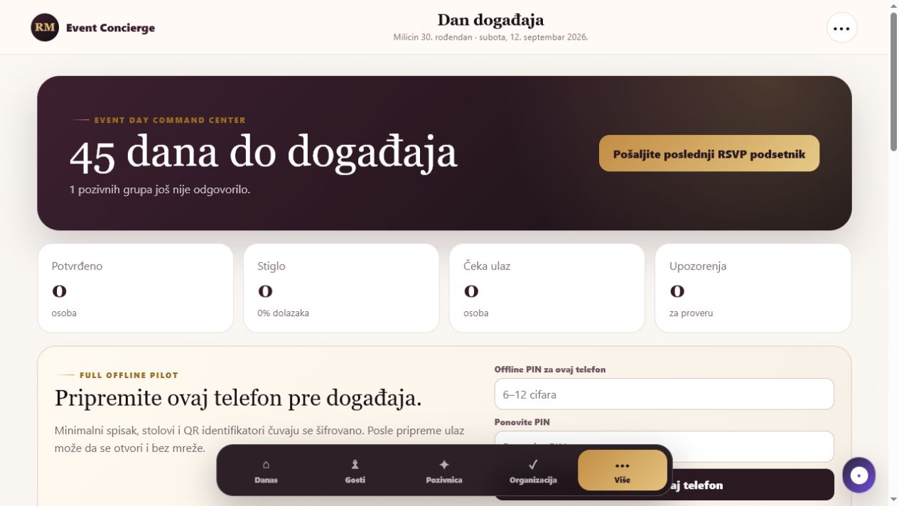Kontrolni ekran za dan događaja